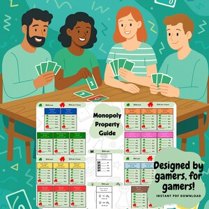 Monopoly Fastighetsspårare och guide utskrivbar - Redigerbar Canva-mall för ultimat spelkvällskompis, familjespelkvällar brädspel bild 5