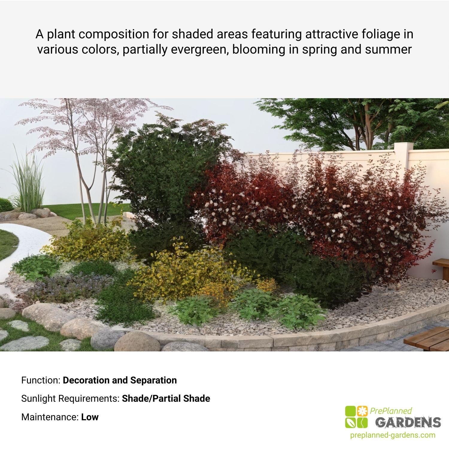 Preplanned Shade Garden Blueprint | Vibrant Foliage Border Design | Low ...