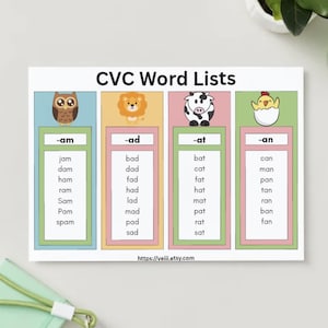 CVC-woordenlijst afdrukbaar - klankkaart - kleuterschool lezen - kleuterklas - woord korte klinker - leren lezen - montessori - flashcard