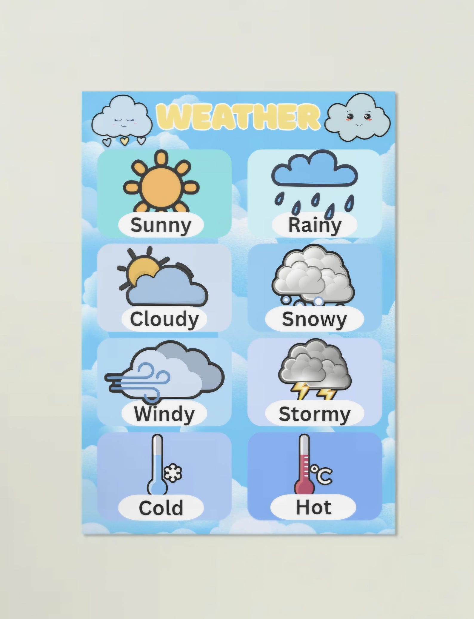 Weather Chart Poster for Kids : Montessori Educational Wallart - Etsy