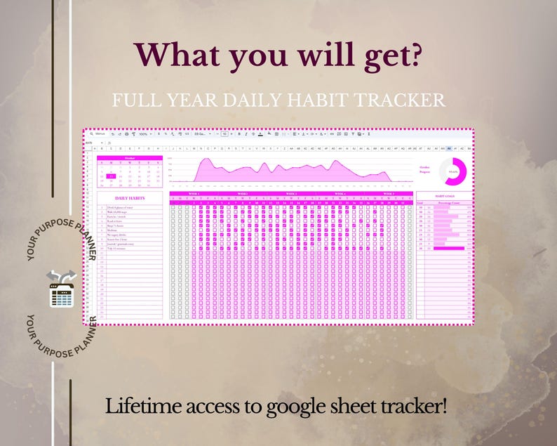Google Sheets Habit Tracker Template: Daily Routine Planner (digital ...