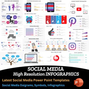 Social Media Analytics PowerPoint Templates Slide PPT | Marketing Presentation, Instagram and Facebook Slides | Diagrams and Infographics