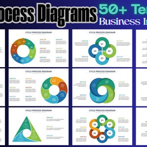 May include: A collection of cycle process diagram templates for business infographics. The image displays various circular and flow chart designs in shades of blue, green, orange, and brown. Text at the top reads "Cycle Process Diagrams 50+ Templates Business Infographics."