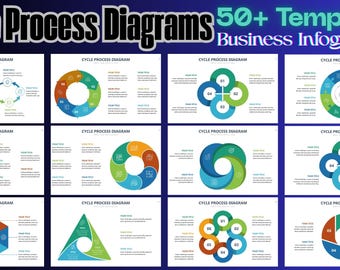 Cycle Process Diagrams Template Pack | 50+ Slides | PPT, Google Slides & Keynote