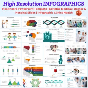 Healthcare PowerPoint Template Bundle | Editable Medical Presentation | Doctor & Hospital Slides | Infographic PPT for Clinics Health