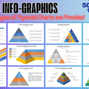 Könnte beinhalten: Grafik mit verschiedenen Pyramiden-Chart-Vorlagen. Das Bild zeigt den Text "PYRAMID INFO-GRAPHICS" und "20 Different Types of Pyramid Charts are Provided." Es gibt 50 verschiedene Vorlagen.