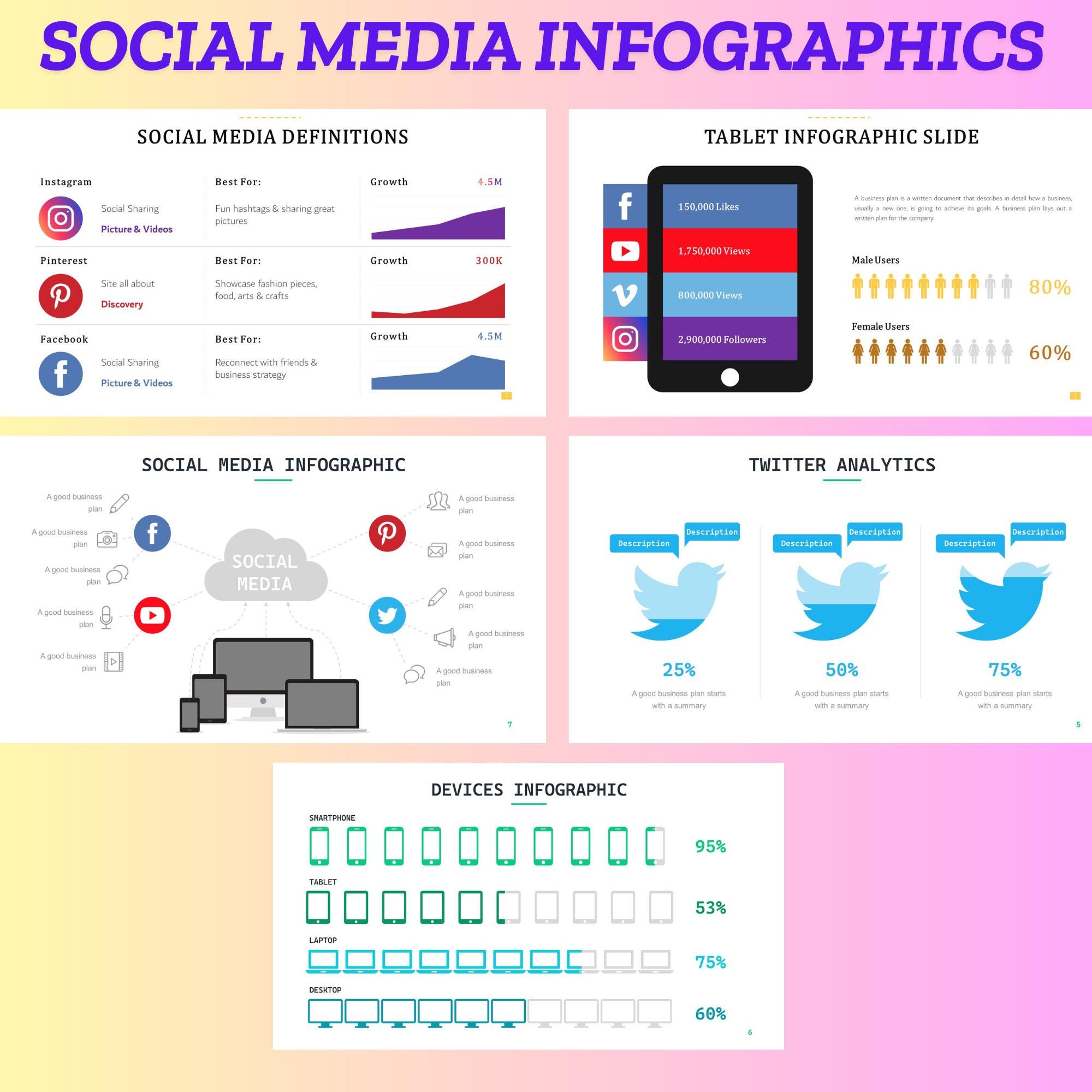 Social Media Analytics Powerpoint Templates Slide PPT | Marketing ...