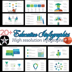 Puede incluir: Una colección de infografías educativas con varios diseños. La imagen incluye el texto "20+ Education Infographics" y "High resolution infographs". Las infografías presentan iconos, gráficos e ilustraciones relacionadas con la educación.