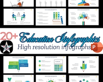 Education Infographic Bundle | High-Resolution PPT | Editable |  Learning PPT | Business Strategy & KPI | Sales, Marketing, Business