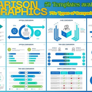 Op de afbeelding: Een afbeelding met vergelijkingsinfographics met meerdere sjablonen. De afbeelding toont verschillende vergelijkingstypen, waaronder twee-optie- en optievergelijkingen, met een blauw en groen kleurenschema. Tekst bevat "COMPARISON INFOGRAPHICS" en "50 Templates available".