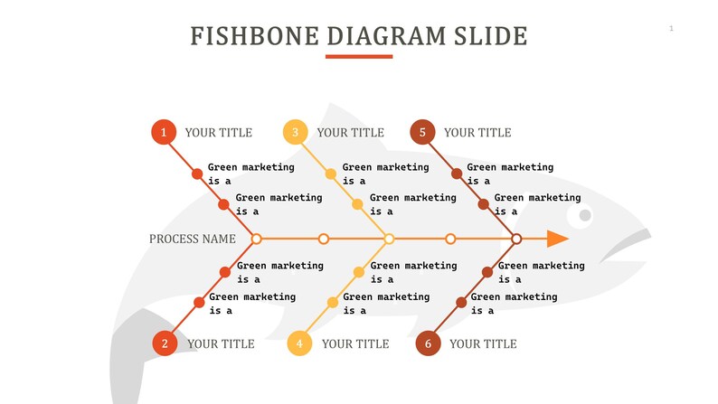 Small Line Fishbone Fishbone Diagram Infographic Templates | 50+ Editable Slides ...