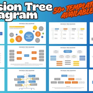 May include: A digital graphic showcasing various decision tree diagrams. The image features multiple layouts with orange, blue, and gray elements. Text includes "Decision Tree Diagram," "50+ Templates Available," and "Editable PPT Infographics."
