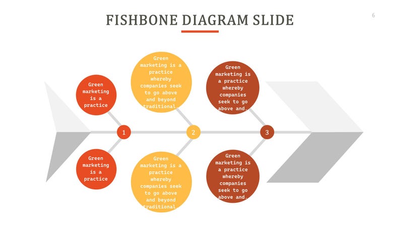 Fishbone Diagram Infographic Templates | 50+ Editable Slides ...