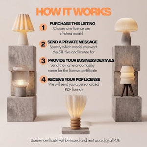 May include: An instructional graphic titled HOW IT WORKS detailing a four-step process for purchasing STL files and a license. The text outlines steps to purchase, message, provide business details, and receive a PDF license for lamp models.