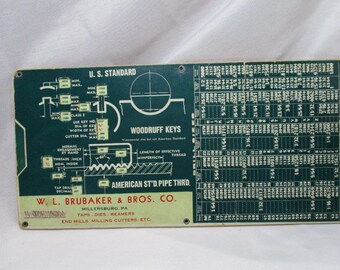 A 1945 W.L. Brubaker & Bros. Co., Taps Dies Reamers End Mills, Milling Cutters Standard Pipe Threads Calculator.