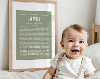 Personalized Name Meaning Art Prints