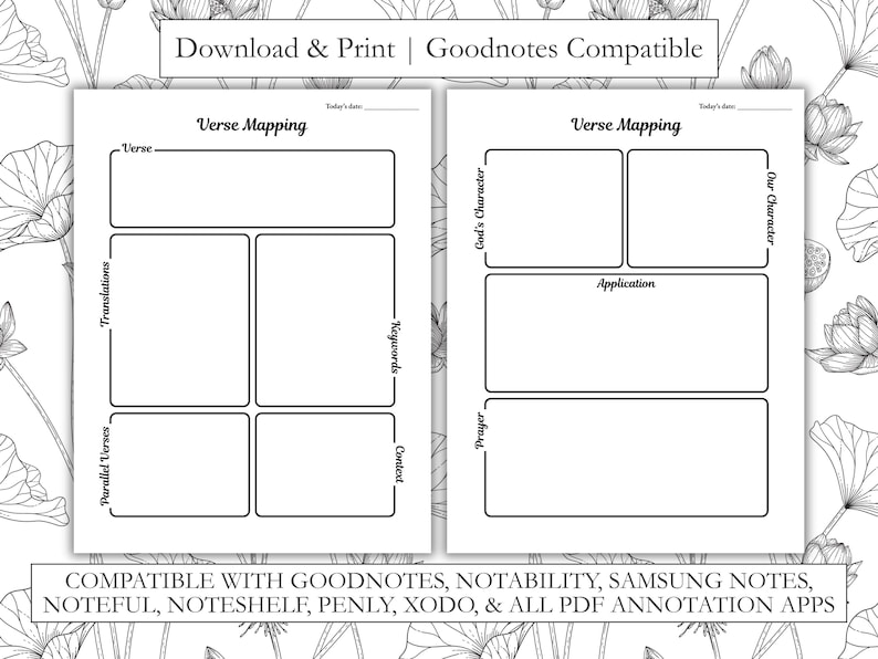 Op de afbeelding: Twee pagina's van een digitale planner met de tekst "Verse Mapping". De pagina's hebben lege vakken voor notities, met de titels "Verse", "Translations", "Parallel Verses", "Keywords", "Context", "God's Character", "Application", "Our Character" en "Prayer."