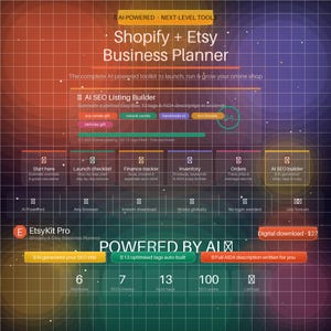 Könnte beinhalten: Eine digitale Grafik, die einen Shopify- und Etsy-Business-Planer bewirbt. Das Bild enthält Text wie "AI-Powered", "Shopify + Etsy Business Planner" und Informationen zu SEO-Tools, Listing-Buildern und automatisierter Tag-Generierung. Der Hintergrund hat einen Farbverlauf.