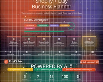Shopify Etsy Business Planner • AI SEO Listing Builder (Digital Download)