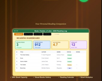 2026 Book Tracker Excel Template | Reading Log, Planner, Goal Tracker (Digital Download)