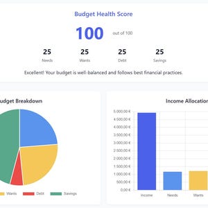Interactive Budget Tracker | 50/30/20 Rule Financial Planner | Personal ...