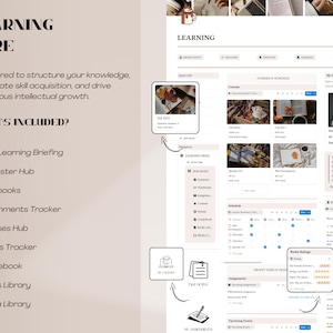 Notion Second Brain Life Planner Template PARA Dashboard All in One ...