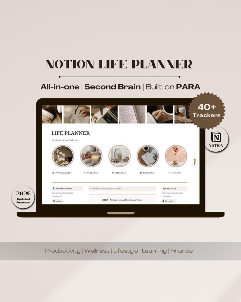 Notion Second Brain Life Planner Template PARA Dashboard All in One ...