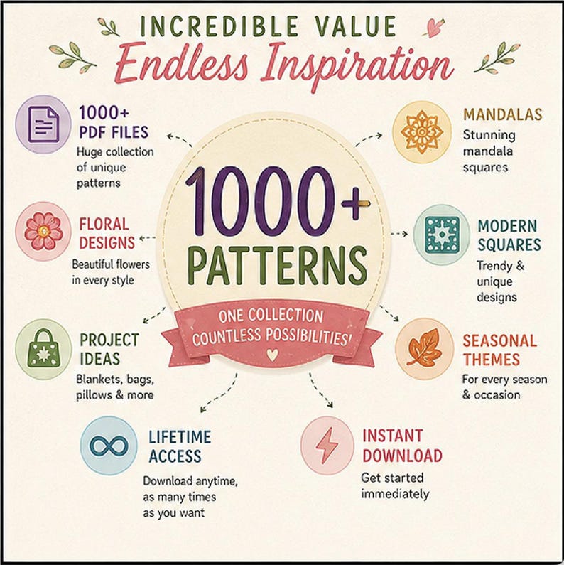 May include: An infographic with the text "Incredible Value, Endless Inspiration" and "1000+ Patterns." It highlights PDF files, floral designs, project ideas, mandalas, modern squares, seasonal themes, lifetime access, and instant download.