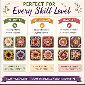 May include: A colorful graphic showing crochet patterns for all skill levels. The text reads "Perfect for Every Skill Level" with examples for beginner, intermediate, and advanced crocheters. Each level features different floral square patterns. The image includes the text "Perfect for New Crocheters!"
