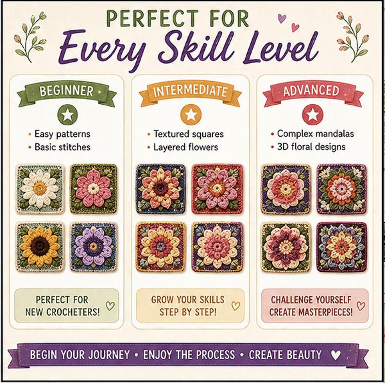 May include: A colorful graphic showing crochet patterns for all skill levels. The text reads "Perfect for Every Skill Level" with examples for beginner, intermediate, and advanced crocheters. Each level features different floral square patterns. The image includes the text "Perfect for New Crocheters!"