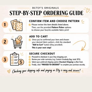 May include: A three-step ordering guide titled BETSY'S ORIGINALS STEP-BY-STEP ORDERING GUIDE. Step 1: Confirm item and choose pattern. Step 2: Add to cart. Step 3: Secure checkout. The text includes instructions for reviewing details and checking out.