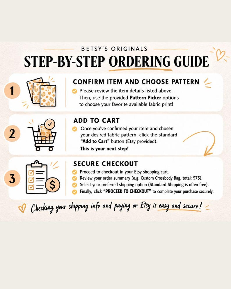 May include: A three-step ordering guide titled BETSY'S ORIGINALS STEP-BY-STEP ORDERING GUIDE. Step 1: Confirm item and choose pattern. Step 2: Add to cart. Step 3: Secure checkout. The text includes instructions for reviewing details and checking out.