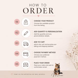 以下が含まれることがあります： 薄いピンクの背景に「HOW TO ORDER」と書かれた5段階の指示グラフィック。手順は以下の通り：01 CHOOSE YOUR PRODUCT、02 ADD QUANTITY & PERSONALIZATION、03 ADD TO CART、04 CHOOSE PAYMENT METHOD、05 PLACE YOUR ORDER。猫のイラストが含まれています。