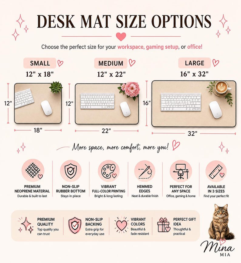 以下が含まれることがあります： DESK MAT SIZE OPTIONSと題されたインフォグラフィック。小30.48x45.72cm、中30.48x55.88cm、大40.64x81.28cmの3種類の長方形デスクマットを表示。滑り止めゴム底、ネオプレン素材、縁取り加工が特徴。