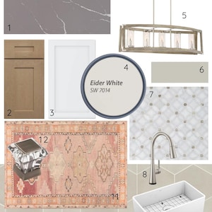 Moodboard kuchni
