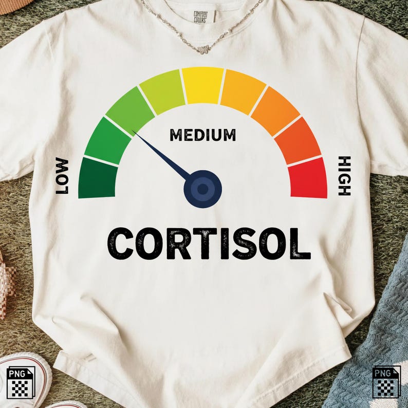 Cortisol Level Gauge PNG | Stress Meter Sublimation Design | Mental ...