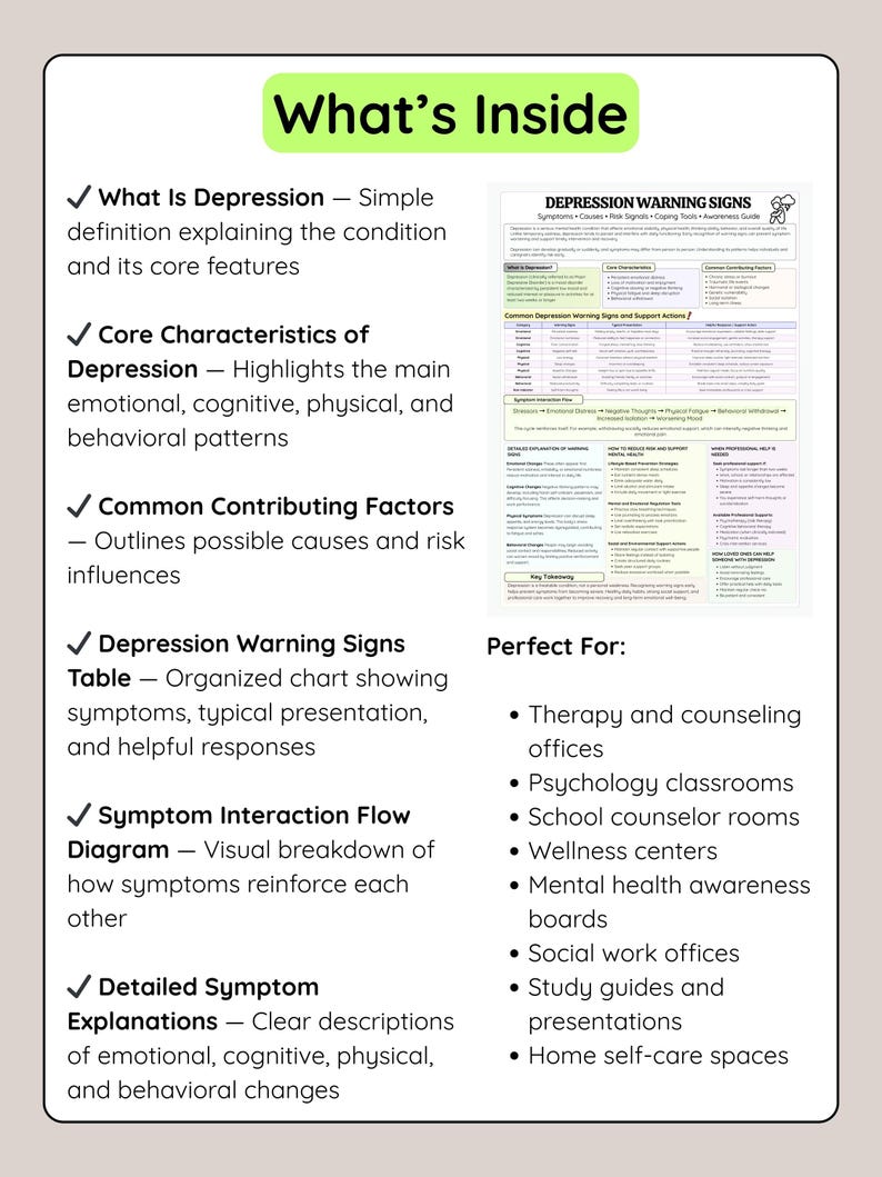 Depression Warning Signs Printable Chart | Mental Health Awareness ...