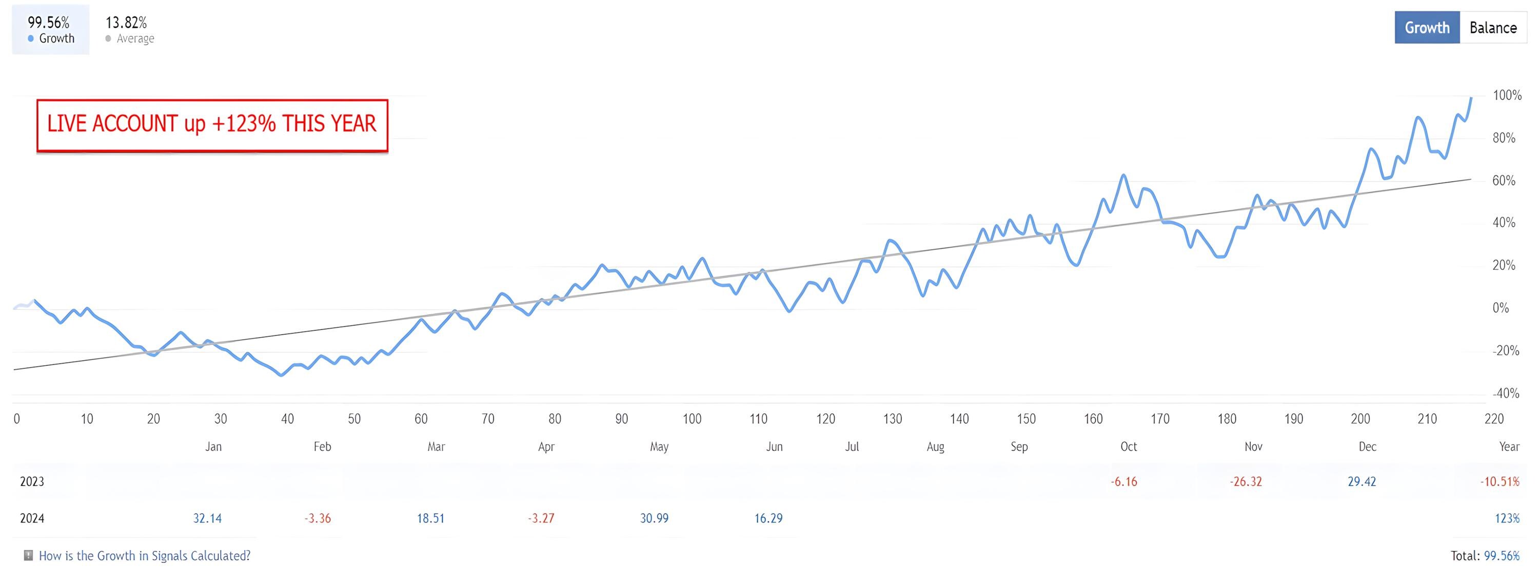 ビットコイン スカルプ プロ EA v1.8 MT4 - Etsy 日本