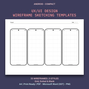 33 UX/UI Wireframe Templates – 3 Styles (Blank, Dotted, Grid) – A4 Sketch Sheets – Instant Download – Multiple Formats (pdf, png, odt)