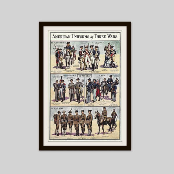 American Uniforms of Three Wars, 1933 Vintage Print, US Army Uniforms, Revolutionary War, Civil War, World War I, Color Book Plate