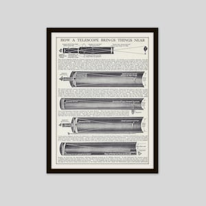 Vintage Telescope Print Astronomy Illustration Astronomer Gift Terrestrial Astronomical Reflecting Telescope Cross Section  (WOS112)