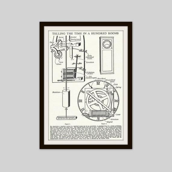 1945 Master Clock Print, Pendulum Clock Mechanism, Synchronized