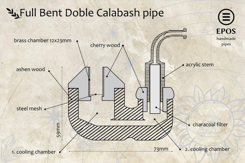 Full Bent Double Calabash Pipe - tobacco and herb accessory made by Epos