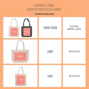 Un tableau qui représente les 3 modèles de sac en photos et leurs dimensions avec indications.
En titre "3 modèles disponibles, toile recyclée non teintée sans produit chimiques". Le texte est en anglais. Il s'agit d'un tote bag coloré de vagues roses et oranges, une inscription "au soleil" dessinée en blanc en arrondi au milieu et autour des petits motifs dessinés en blanc, un soleil, des lunettes de soleil, un appareil photo, un cornet de glace, une étoile de mer et une paire de tongs.