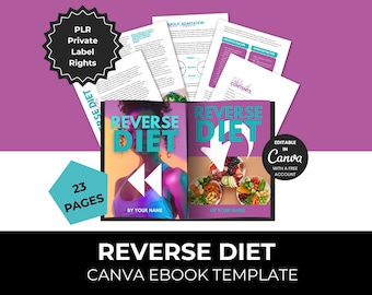 Szablon Canva ebooka „Odwrócona dieta”: Przewodnik żywieniowy trenera zdrowia PLR (produkt cyfrowy), utrata wagi