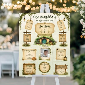 May include: A decorative sign for a first birthday, featuring the text "One Birthday to Rule Them All" and the name "Joshua". Includes a photo, weight of 5kg, and height of 118 cm. Themed with a hobbit house illustration and other details.