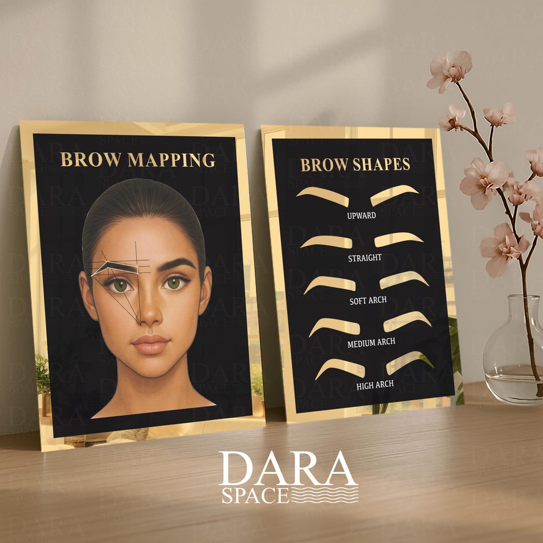 Brow Acrylic Guide Sign Set of 2, Eyebrow Shape and Mapping ,PMU Poster ...