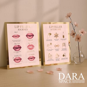 Lip Filler Signs, Beauty Salon Decor, Lip Filler Journey, Lip Filler Aftercare, Beauty Clinic Posters, Medspa Decor, Lip Aftercare Sign