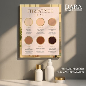 May include: A framed Fitzpatrick Scale chart with six skin tone examples, and text describing each type. Below are three white cosmetic bottles with gold lids. The text "NO FRAME REQUIRED EASY WALL INSTALLATION" is also visible.