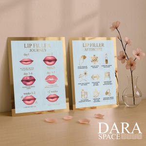 Lip Filler Aftercare, Lip Filler journey, Beauty Clinic Decor, Beauty Salon Decor, Lip Foller Signs, Medspa Signs, Lip Aftercare Signs